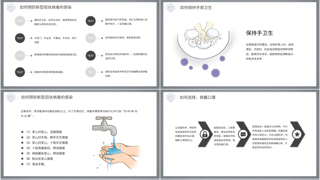 简洁新冠肺炎预防知识内容PPT模板 简洁新冠肺炎预防知识内容PPT模板