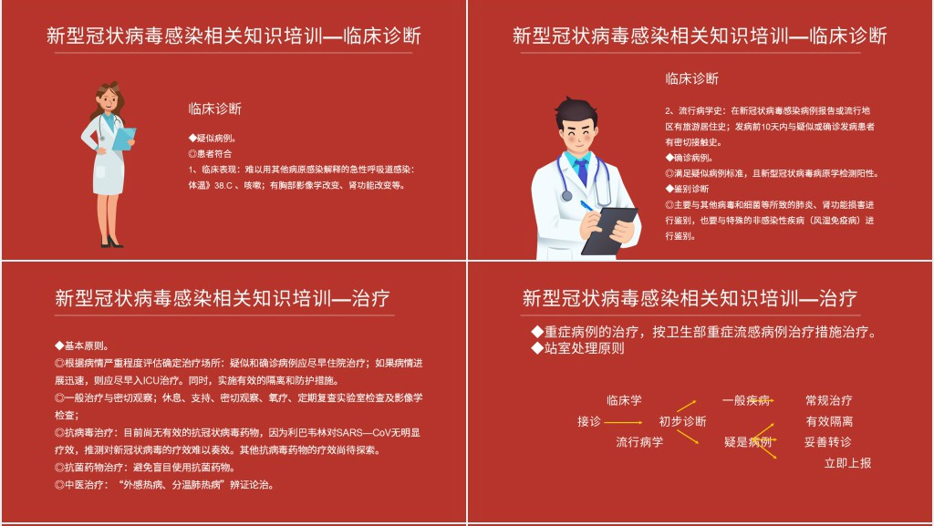 红色冠状肺炎病毒知识介绍PPT课件 红色冠状肺炎病毒知识介绍PPT课件