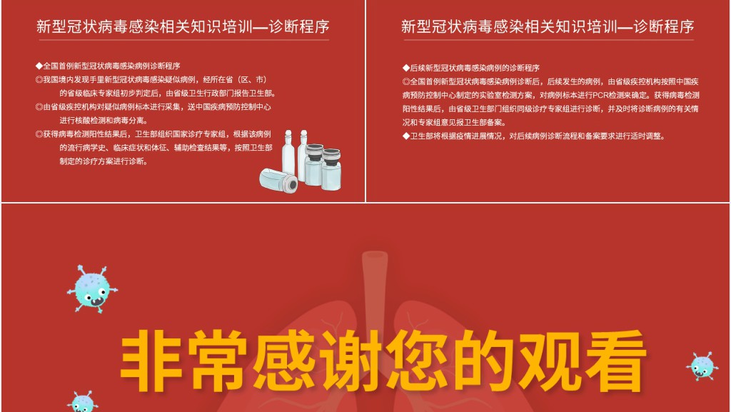 红色冠状肺炎病毒知识介绍PPT课件 红色冠状肺炎病毒知识介绍PPT课件