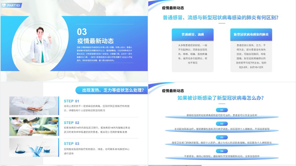 简约防控新型冠状病毒感染的肺炎培训PPT课件 简约防控新型冠状病毒感染的肺炎培训PPT课件