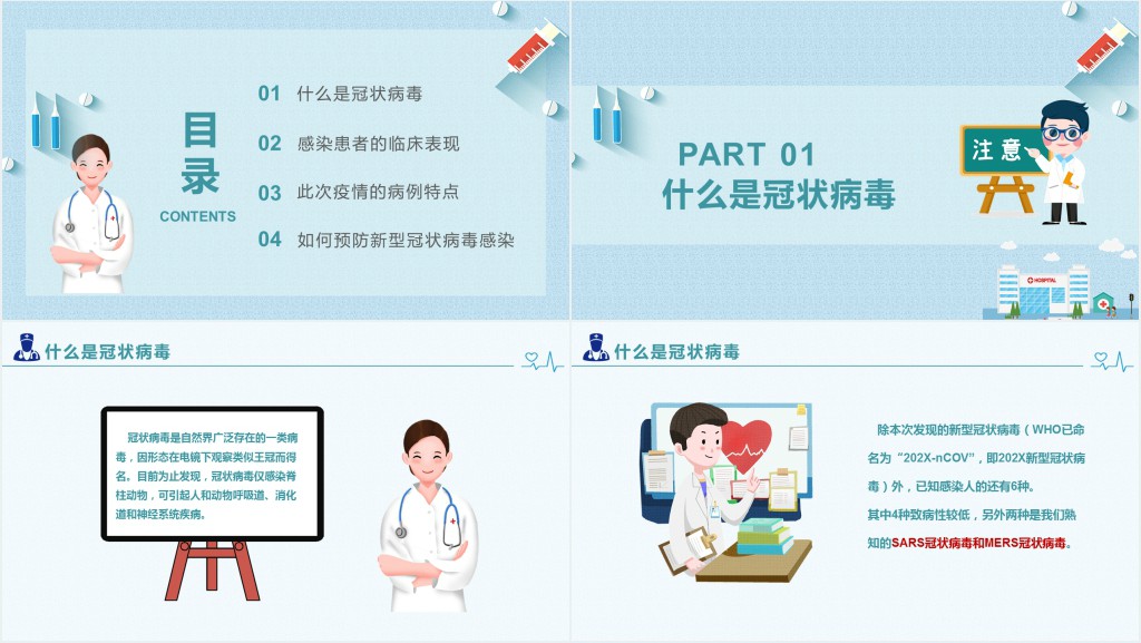 卡通风新型冠状病毒预防知识普及PPT课件 卡通风新型冠状病毒预防知识普及PPT课件