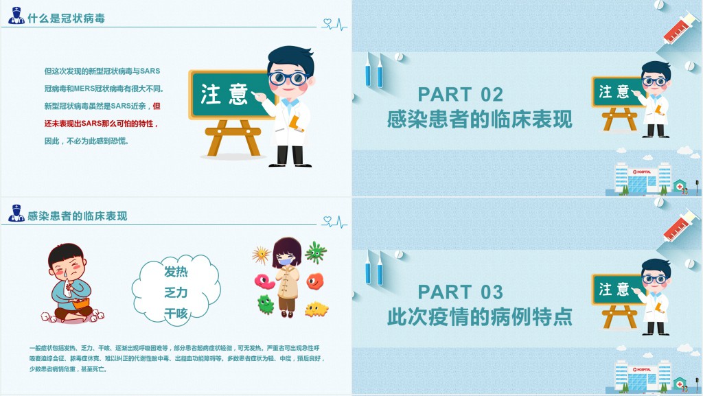 卡通风新型冠状病毒预防知识普及PPT课件 卡通风新型冠状病毒预防知识普及PPT课件
