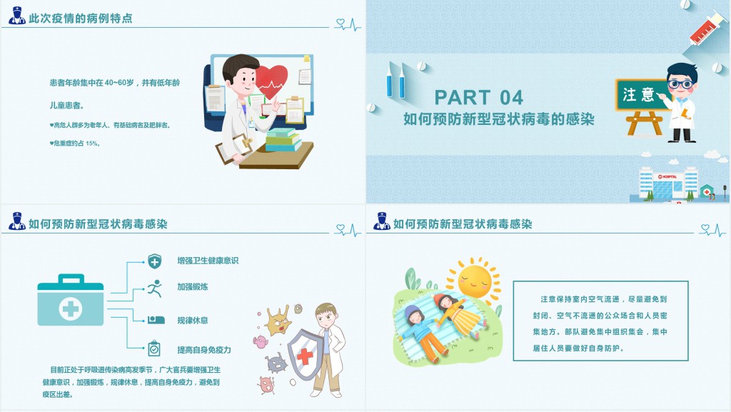 卡通风新型冠状病毒预防知识普及PPT课件 卡通风新型冠状病毒预防知识普及PPT课件