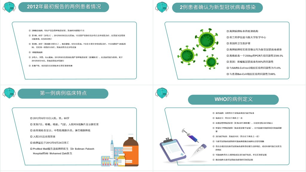 绿色新型冠状病毒的感染预防知识PPT课件 绿色新型冠状病毒的感染预防知识PPT课件