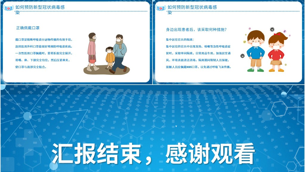 蓝色什么是新型冠状病毒如何预防PPT课件 蓝色什么是新型冠状病毒如何预防PPT课件