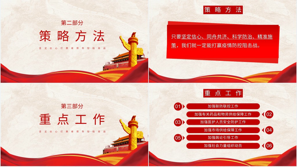 中央部署疫情防控的总要求PPT党课 中央部署疫情防控的总要求PPT党课