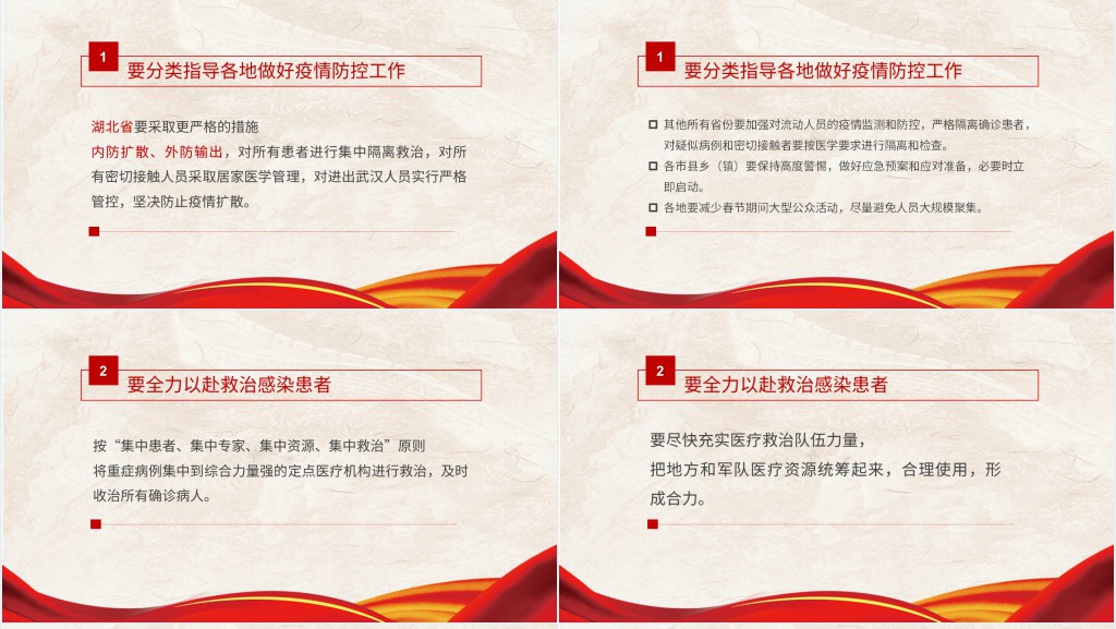 中央部署疫情防控的总要求PPT党课 中央部署疫情防控的总要求PPT党课