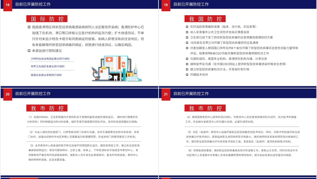 深蓝预防新冠状肺炎知识PPT课件