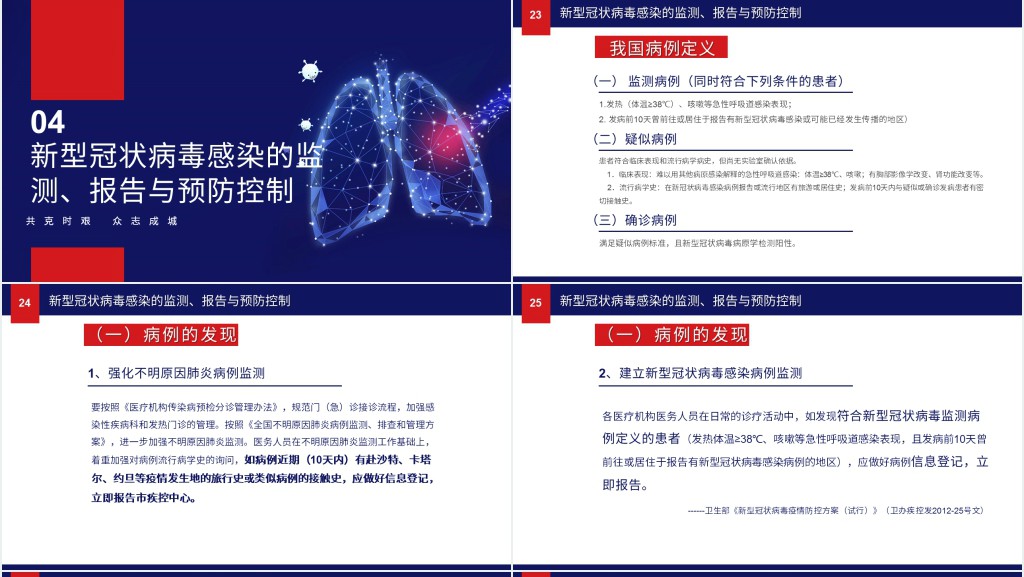 深蓝预防新冠状肺炎知识PPT课件