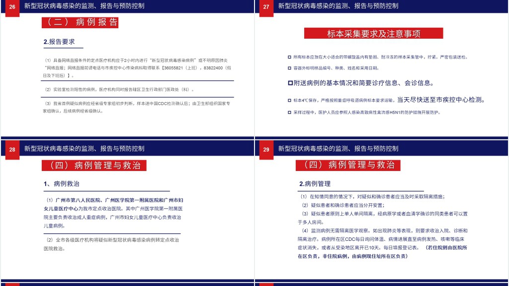 深蓝预防新冠状肺炎知识PPT课件