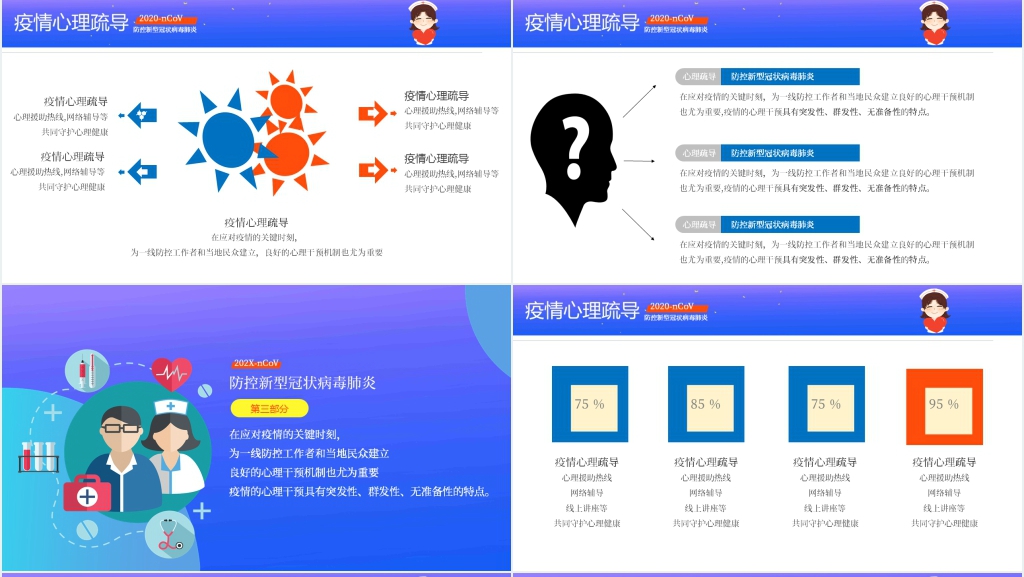卡通风抗击疫情心理辅导PPT课件 卡通风抗击疫情心理辅导PPT课件