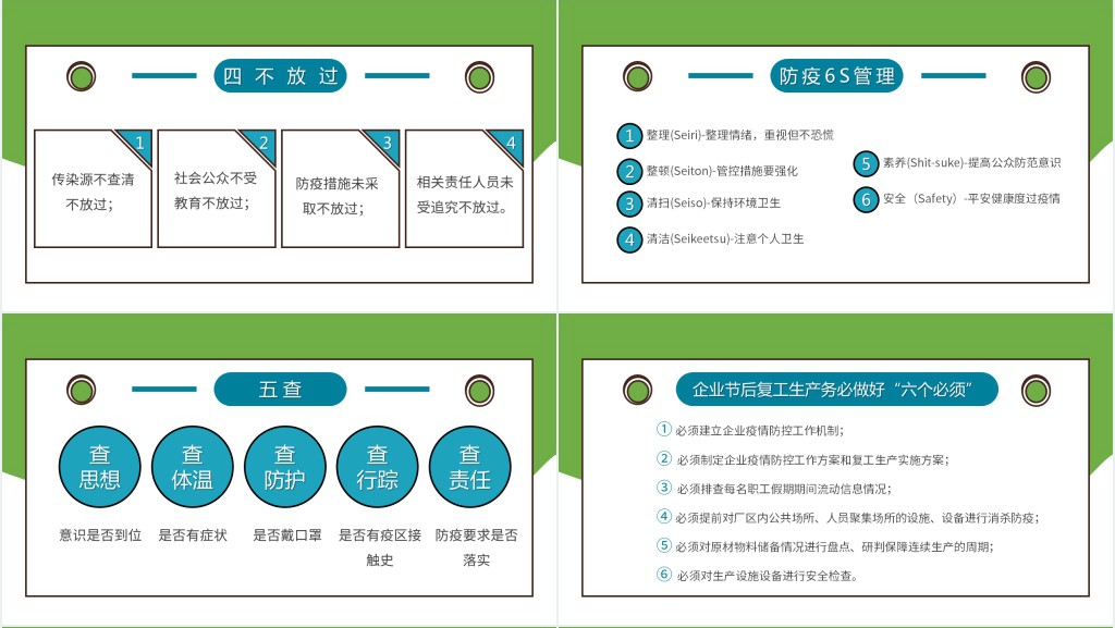 实用性疫情期间企业复工PPT模板 实用性疫情期间企业复工PPT模板