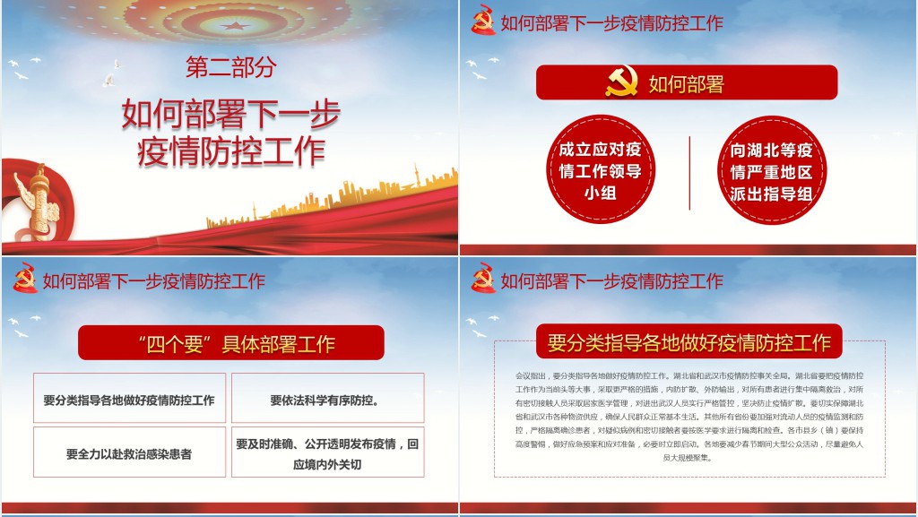防控新冠肺炎疫情会议精神学习PPT课件