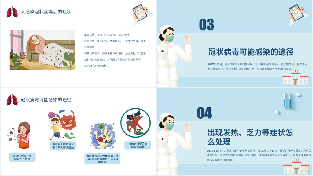 卡通风预防新冠状肺炎知识PPT课件 卡通风预防新冠状肺炎知识PPT课件
