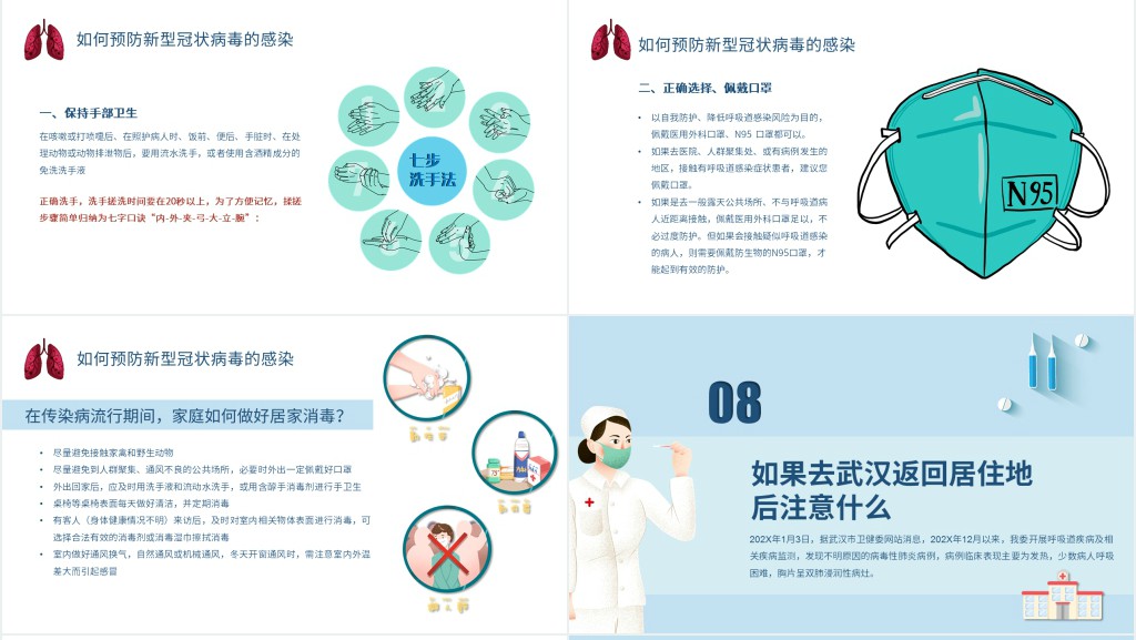 卡通风预防新冠状肺炎知识PPT课件 卡通风预防新冠状肺炎知识PPT课件
