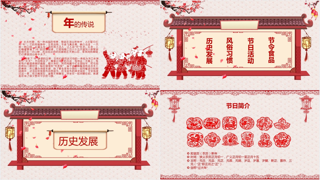 春节民间习俗详细介绍PPT模板 春节民间习俗详细介绍PPT模板