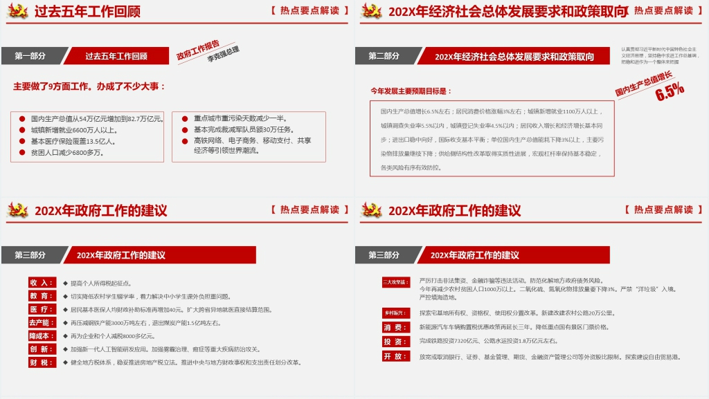全国两会精神学习解读PPT党课 全国两会精神学习解读PPT党课