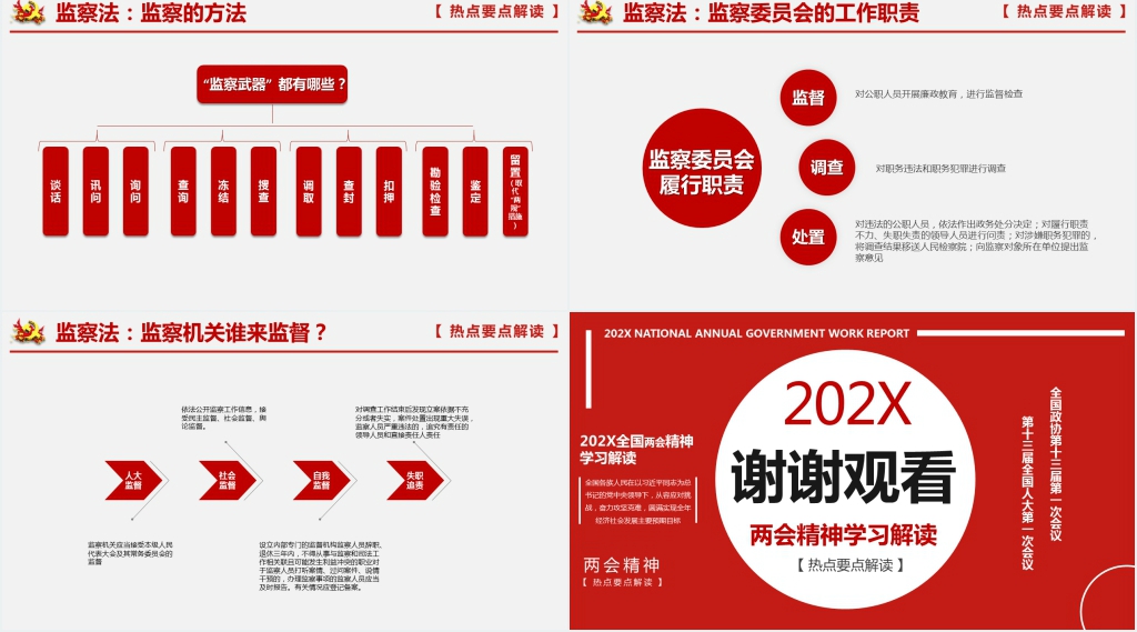 全国两会精神学习解读PPT党课 全国两会精神学习解读PPT党课