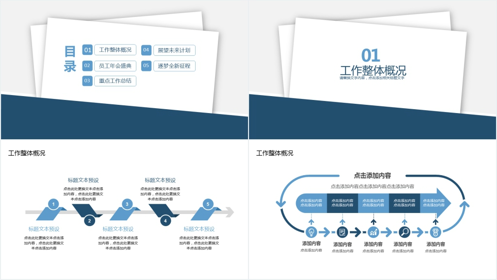 初入职场工作汇报PPT模板