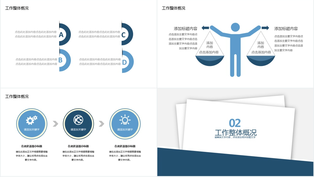 初入职场工作汇报PPT模板