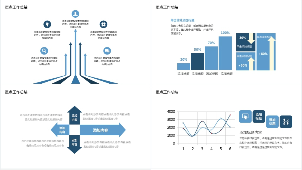 初入职场工作汇报PPT模板