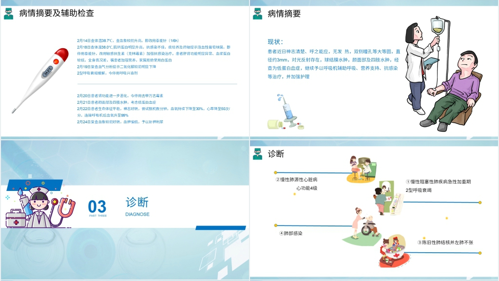 科室新入职护士岗前培训PPT课件 科室新入职护士岗前培训PPT课件