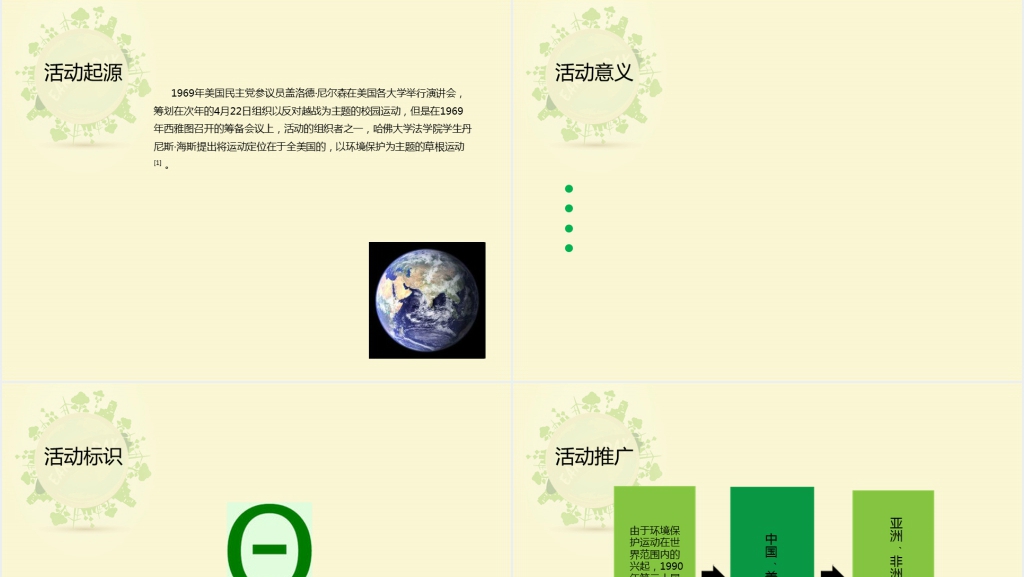 关于世界地球日的由来和介绍图文PPT模板 关于世界地球日的由来和介绍图文PPT模板