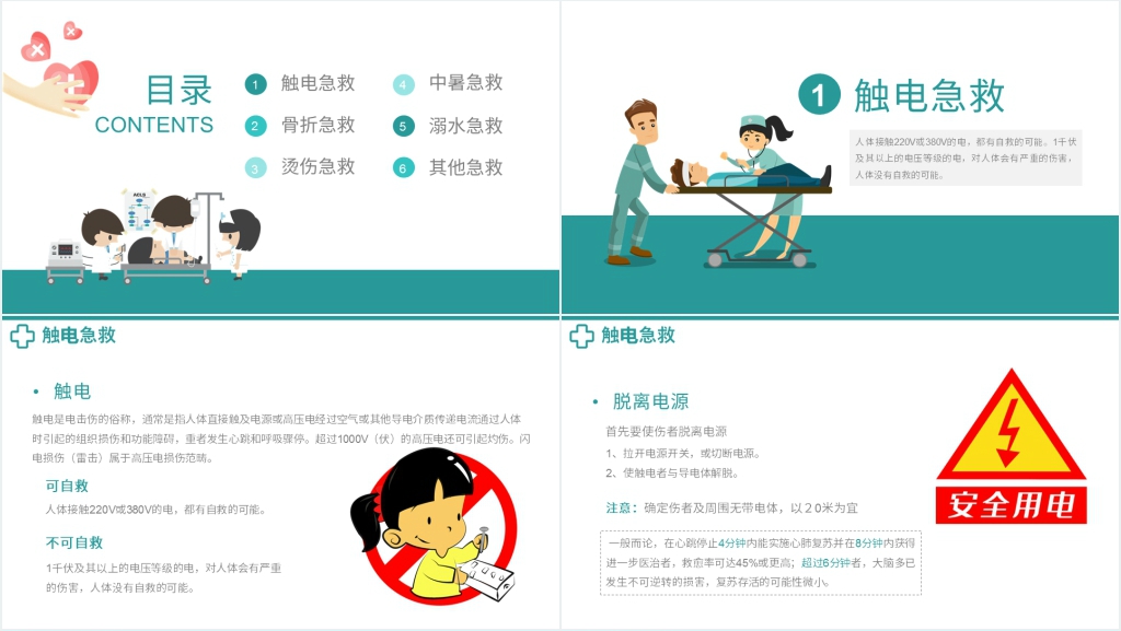常见实用急救知识培训PPT课件 常见实用急救知识培训PPT课件