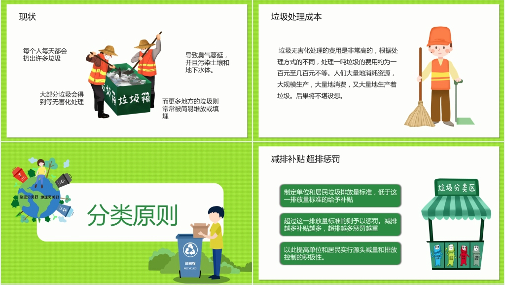 垃圾分类如何从我做起资料内容PPT模板 垃圾分类如何从我做起资料内容PPT模板