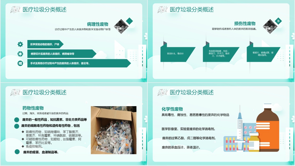 医疗垃圾分类及处理内容PPT课件 医疗垃圾分类及处理内容PPT课件