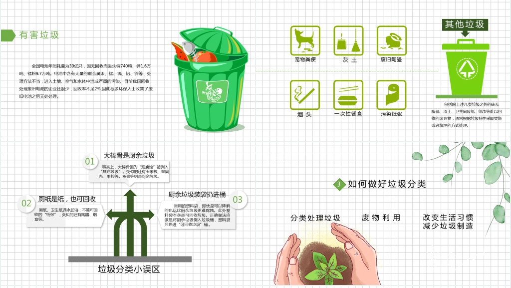 垃圾分类对教育教学的意义PPT课件 垃圾分类对教育教学的意义PPT课件