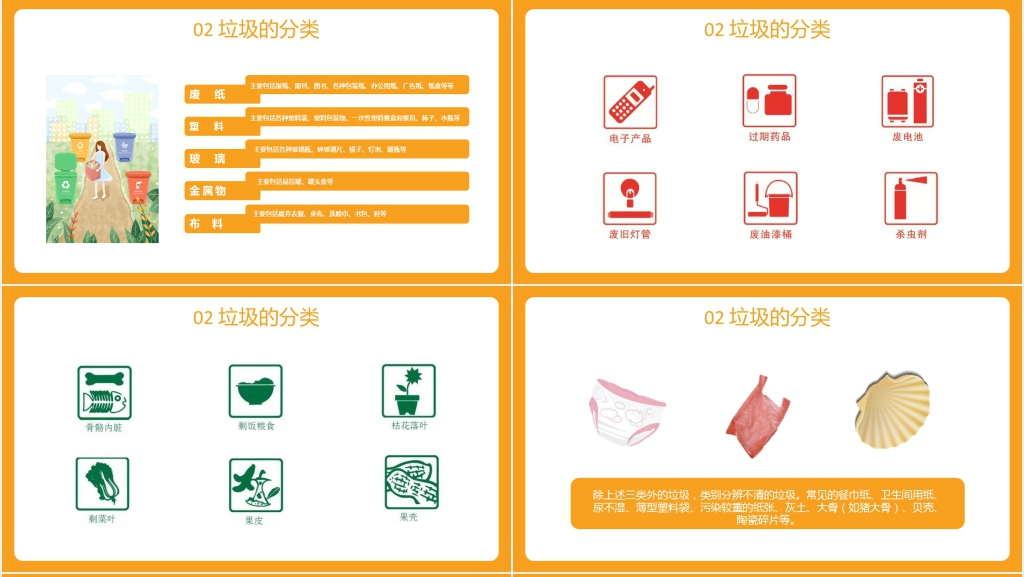 规范的垃圾分类知识点PPT课件 规范的垃圾分类知识点PPT课件