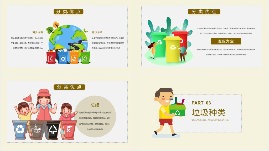 湿垃圾易腐垃圾分类内容PPT课件 湿垃圾易腐垃圾分类内容PPT课件