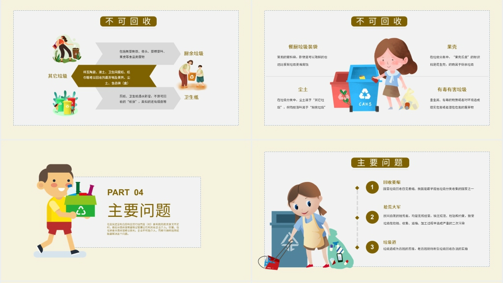 湿垃圾易腐垃圾分类内容PPT课件 湿垃圾易腐垃圾分类内容PPT课件