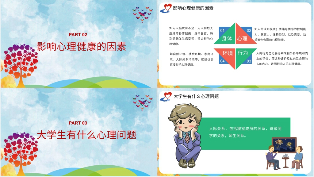 大学生心理健康教育课PPT课件 大学生心理健康教育课PPT课件