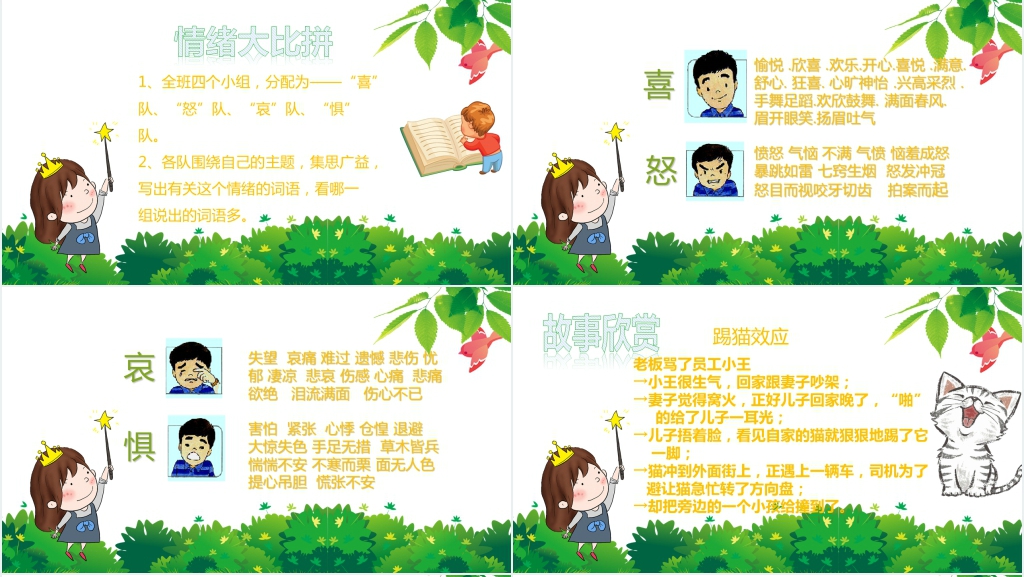 心理健康之我的情绪我做主PPT课件 心理健康之我的情绪我做主PPT课件