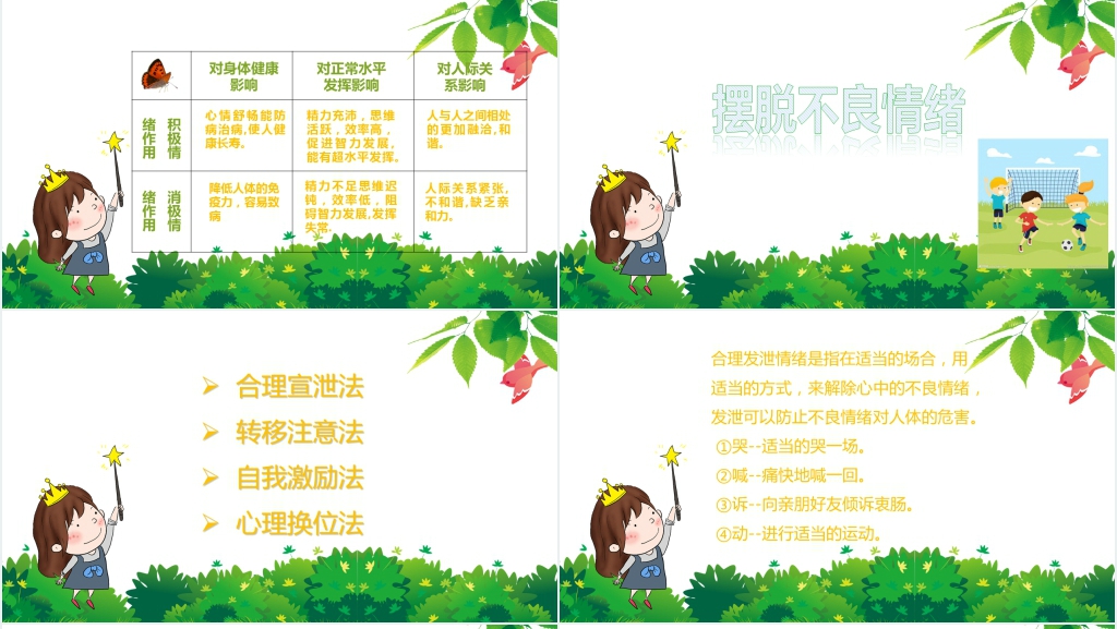 心理健康之我的情绪我做主PPT课件 心理健康之我的情绪我做主PPT课件