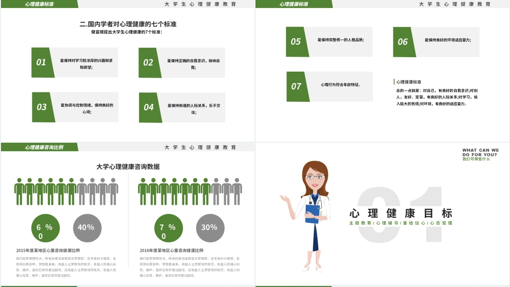 大学生春季心理健康常识PPT模板 大学生春季心理健康常识PPT模板