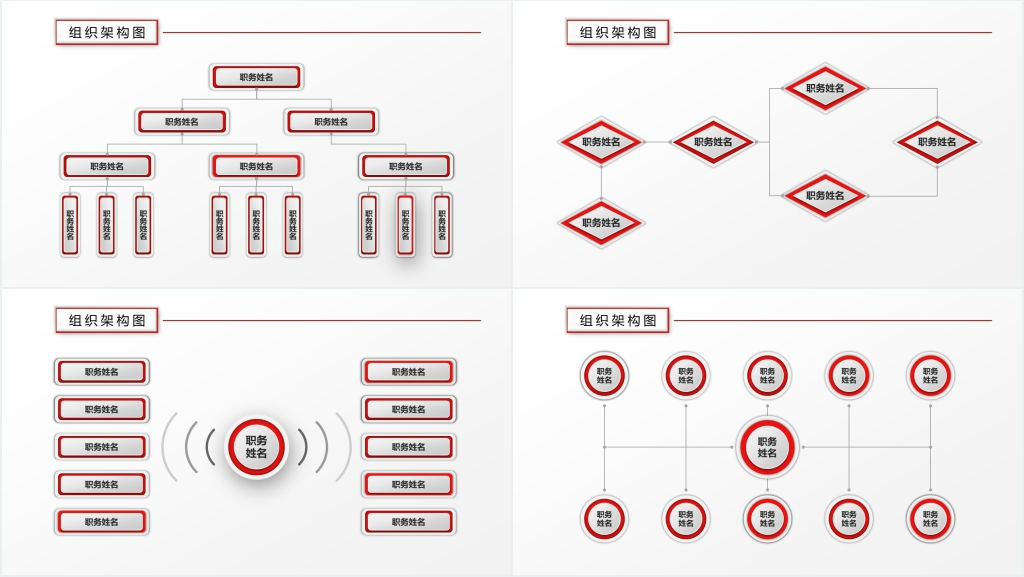 地产集团组织架构图PPT模板 地产集团组织架构图PPT模板