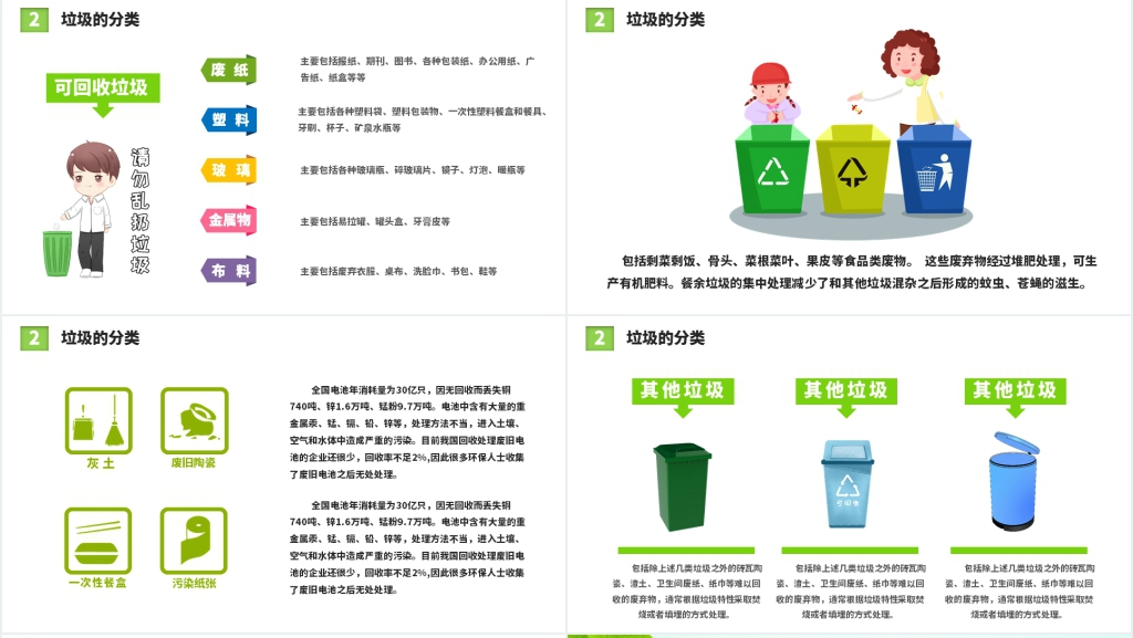 简单四年级垃圾分类PPT模板 简单四年级垃圾分类PPT模板