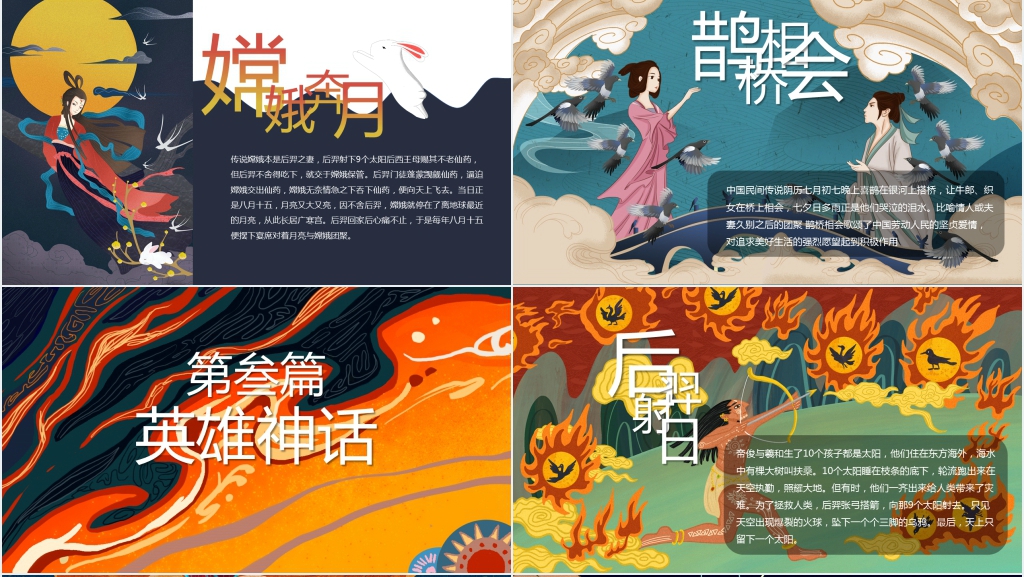 盘古开辟地地神话绘本故事PPT课件