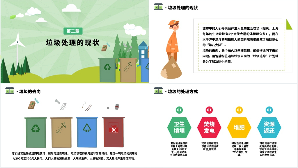 垃圾分类全民宣传活动PPT模板