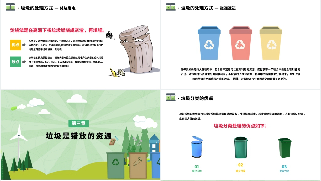 垃圾分类全民宣传活动PPT模板
