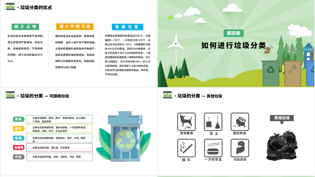 垃圾分类全民宣传活动PPT模板