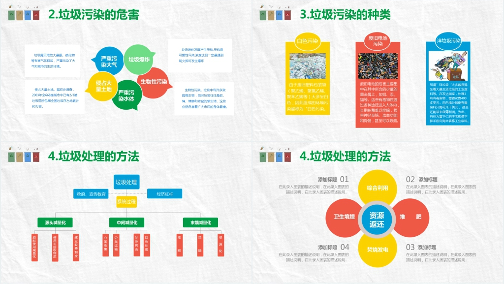 卡通风格垃圾分类课件PPT模板 卡通风格垃圾分类课件PPT模板