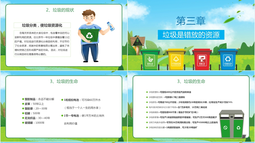 环境关系你我他PPT模板