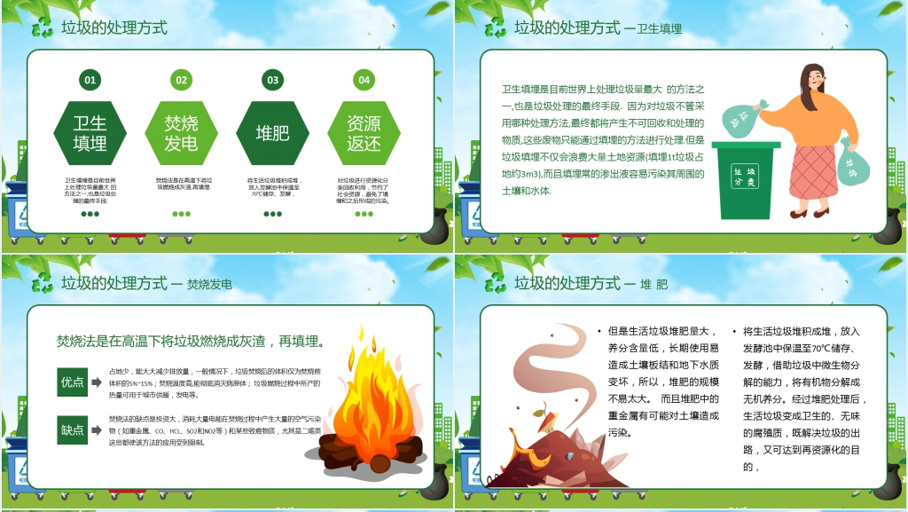 学习和宣传的垃圾分类知识PPT模板 学习和宣传的垃圾分类知识PPT模板