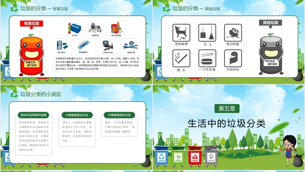 学习和宣传的垃圾分类知识PPT模板 学习和宣传的垃圾分类知识PPT模板