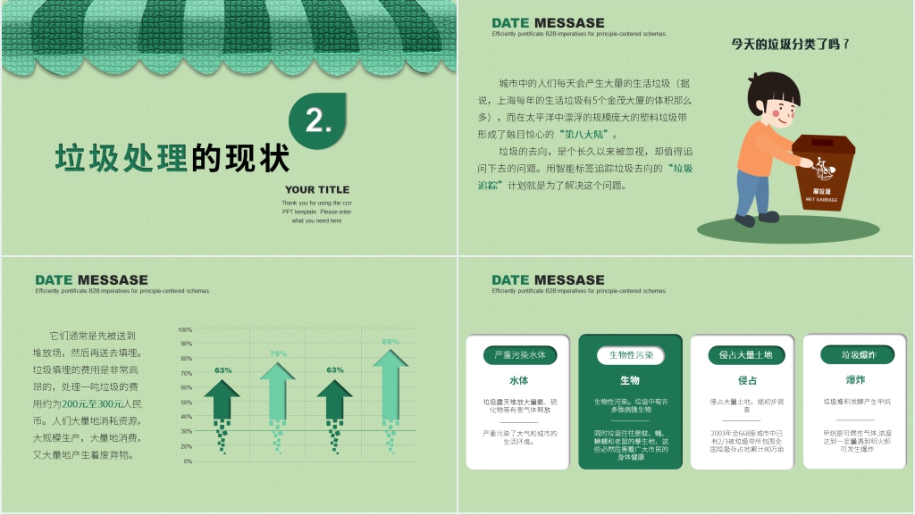 垃圾分类让城市更文明内容课件