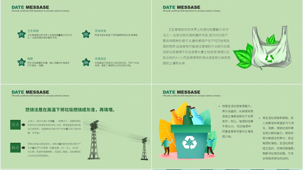 垃圾分类让城市更文明内容课件